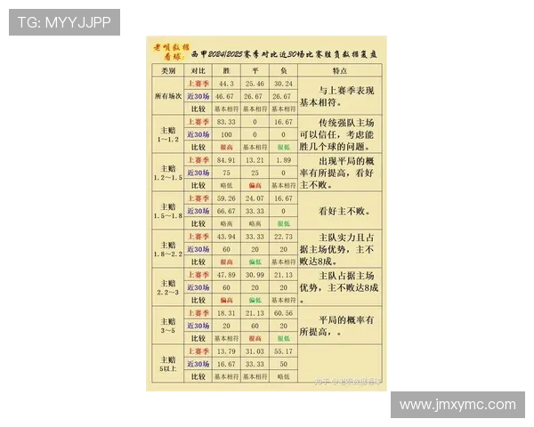 2025佛山西甲联赛最新赛果全面揭晓球队表现与排名走势解析