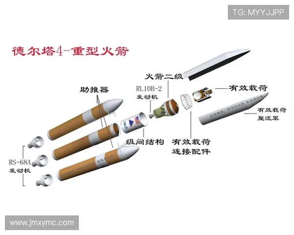 火箭队新赛季展望：年轻核心崛起与球队未来发展蓝图分析