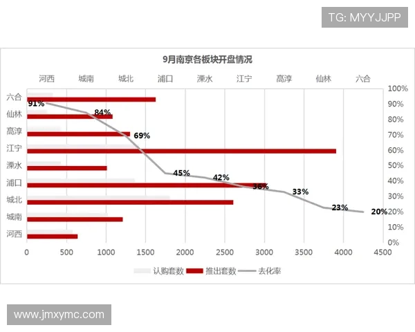《全球电竞赛事新动态:英雄联盟、DOTA2等热门游戏持续引领行业潮流》 《全球电竞赛事新动态:英雄联盟、DOTA2等热门游戏持续引领行业潮流》