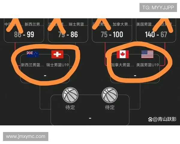 中国男篮征战世界杯前景分析 球员状态与战术部署成关键因素