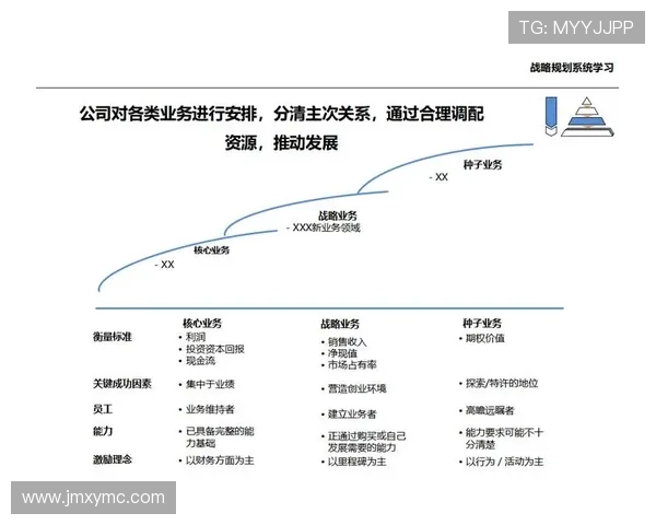 围绕博尔顿俱乐部探析其历史传承与未来发展路径及战略布局研究