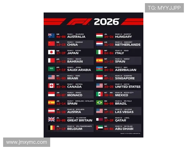 F1赛季即将开启 新规则与车队阵容大变动引发关注